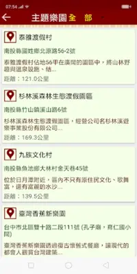 台灣旅遊景點,民宿,美食推薦 android App screenshot 4